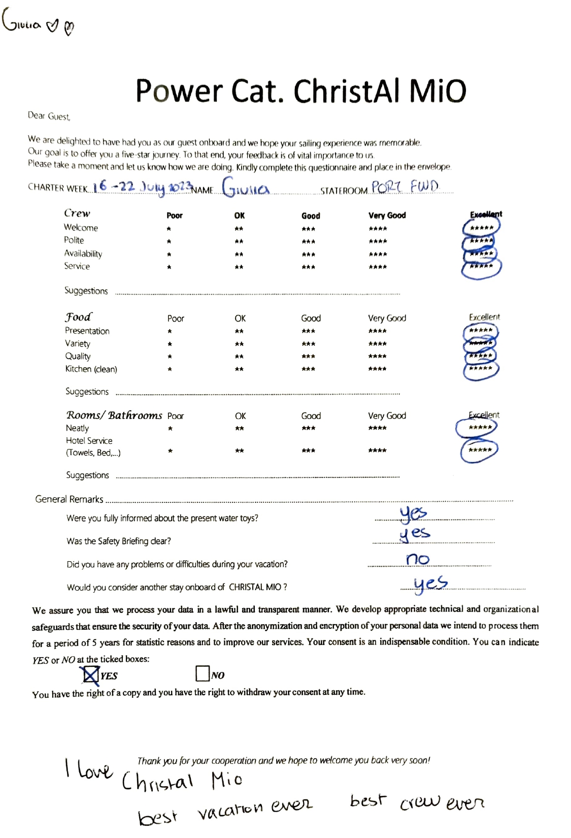 Review