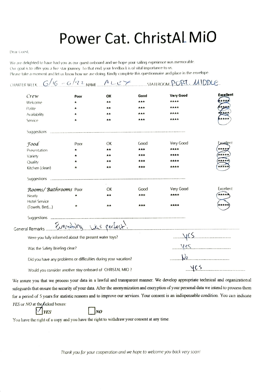 Review