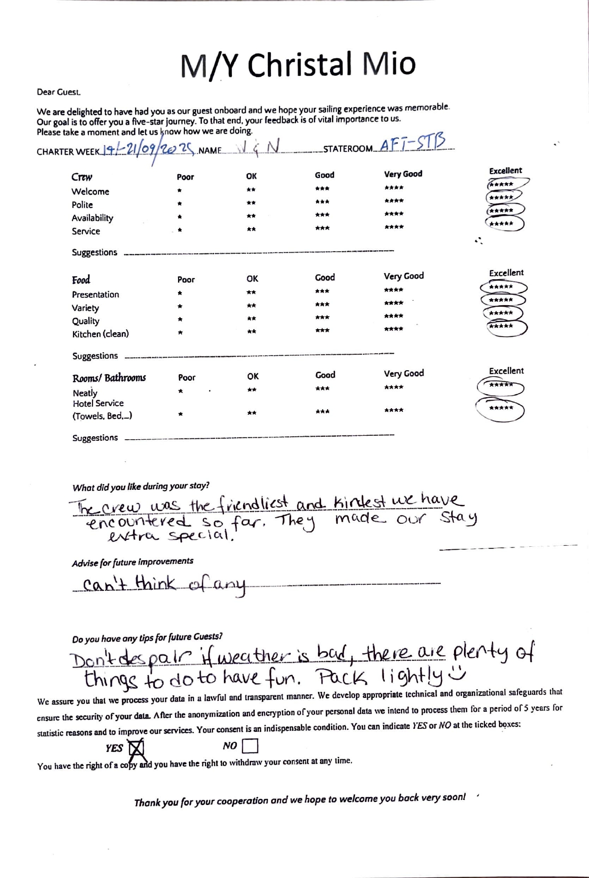 Review