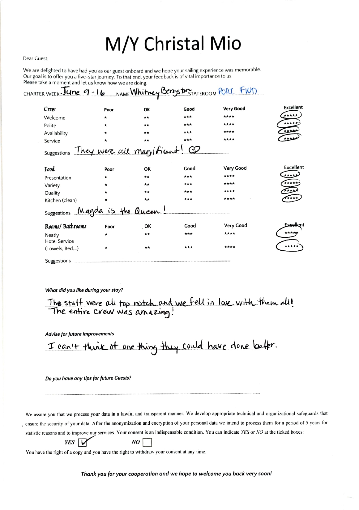 Review