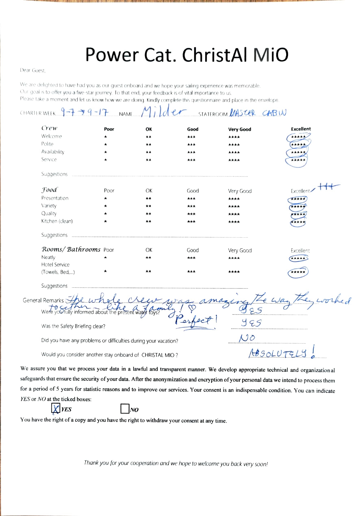 Review