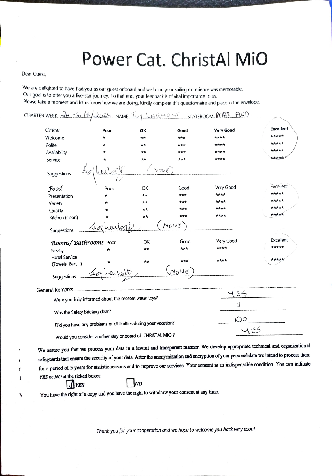 Review
