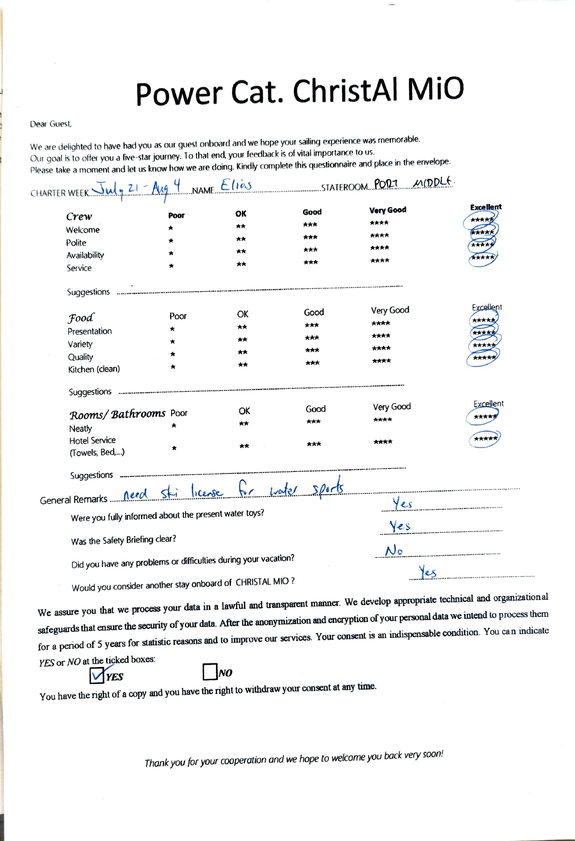 Review