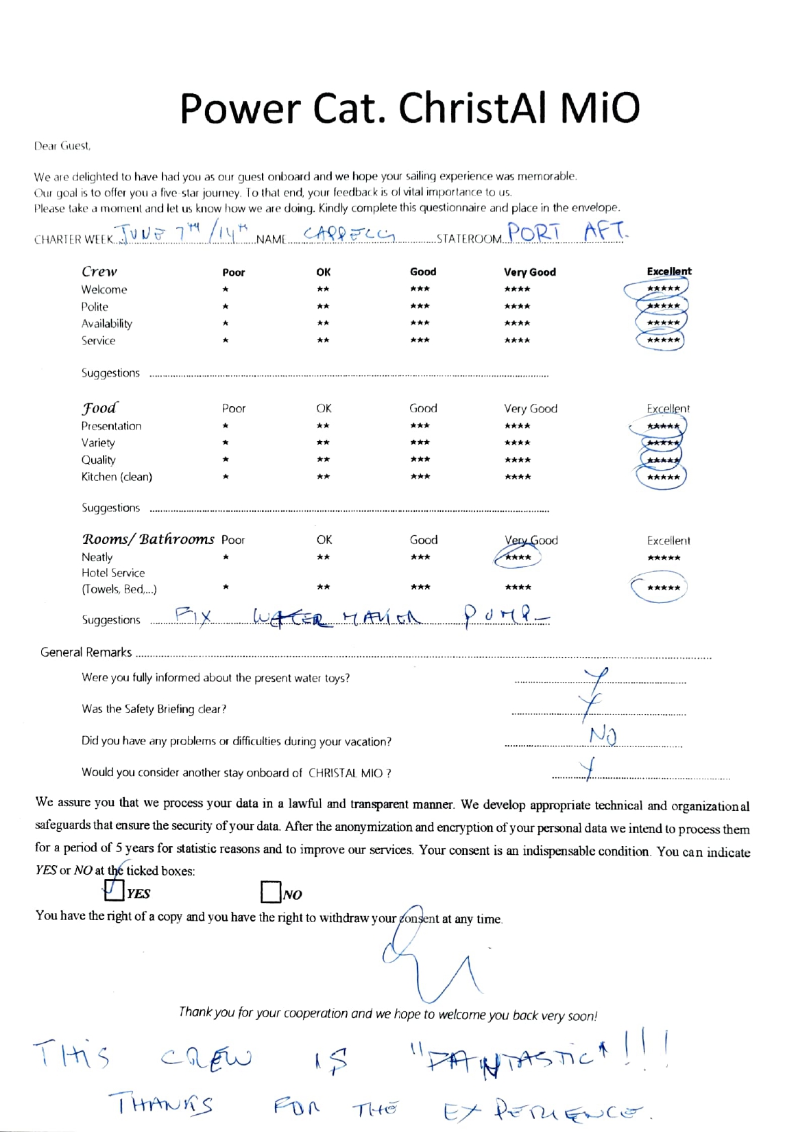 Review