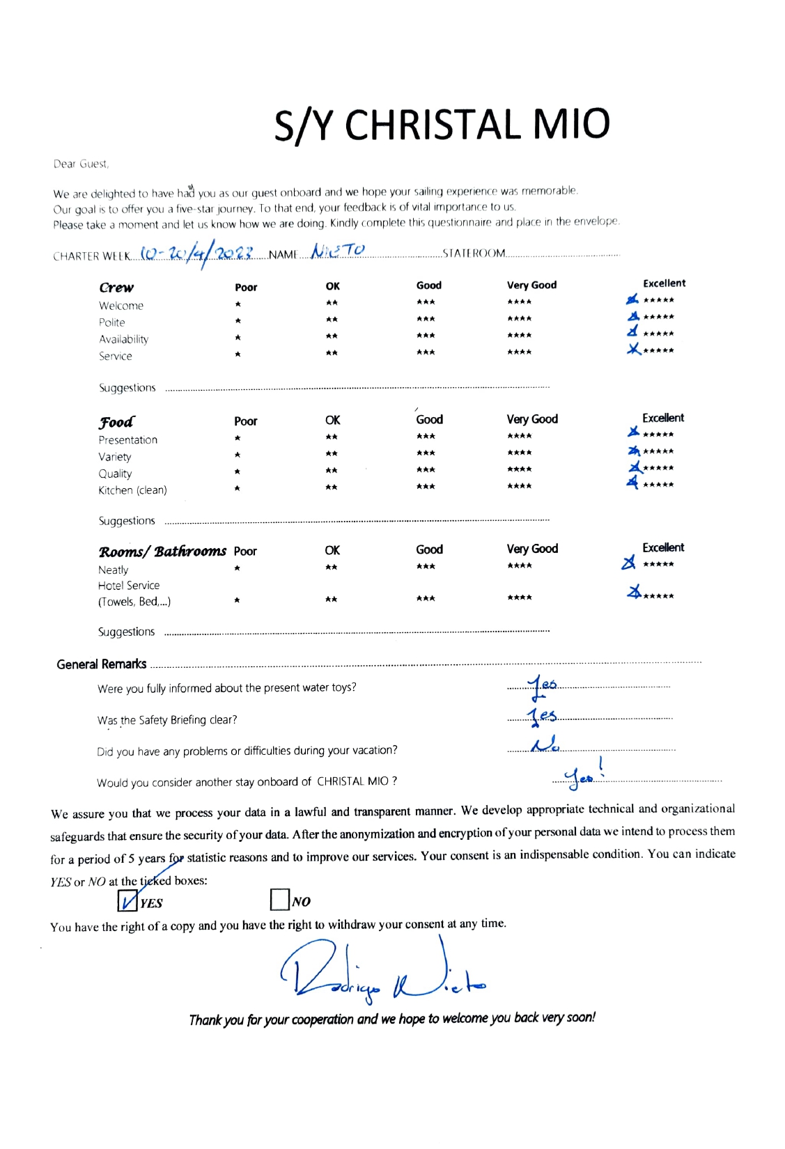 Review