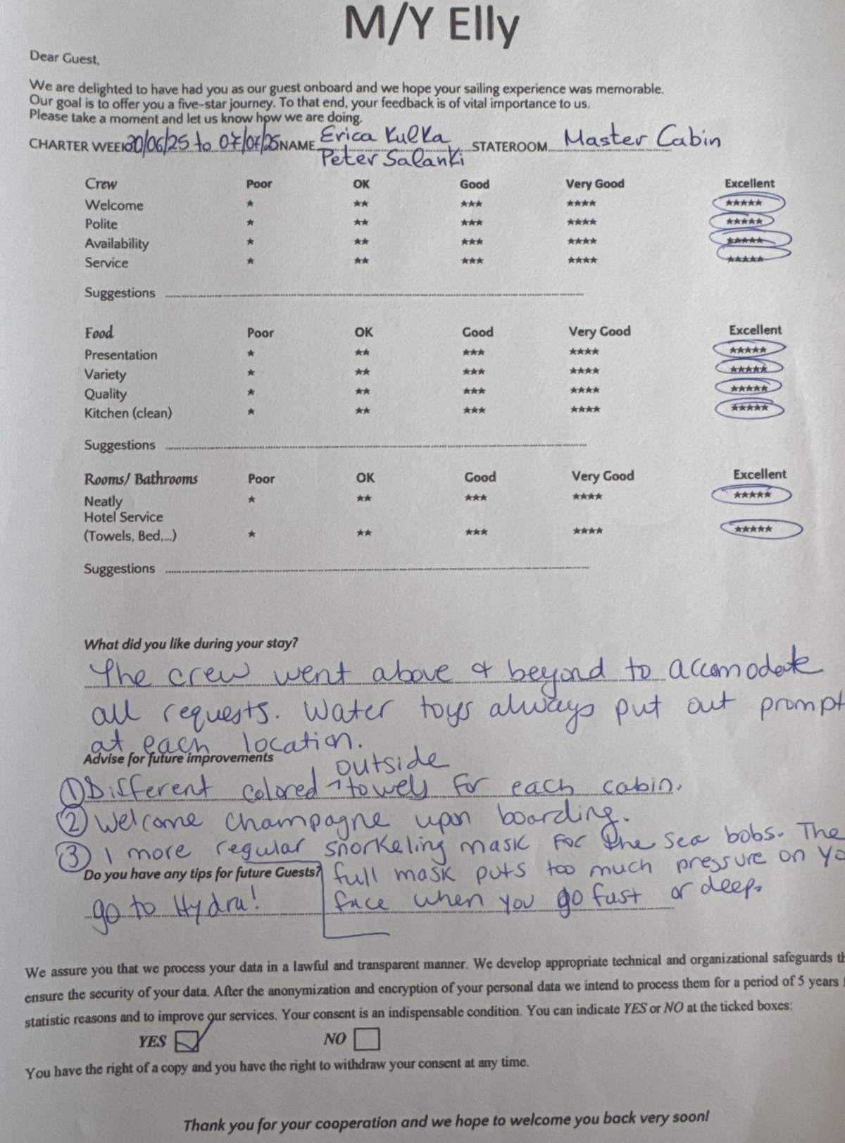 Review