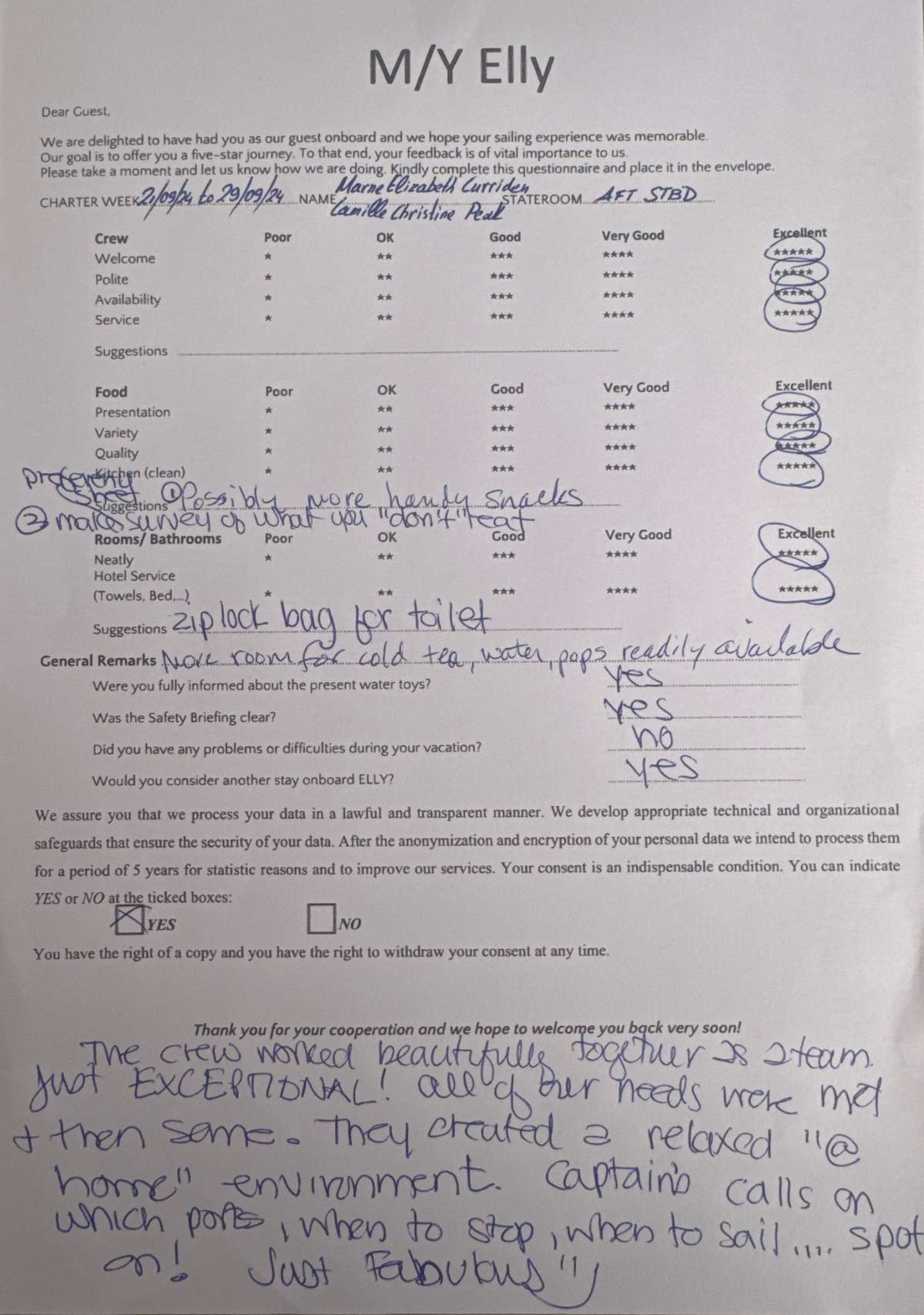 Review