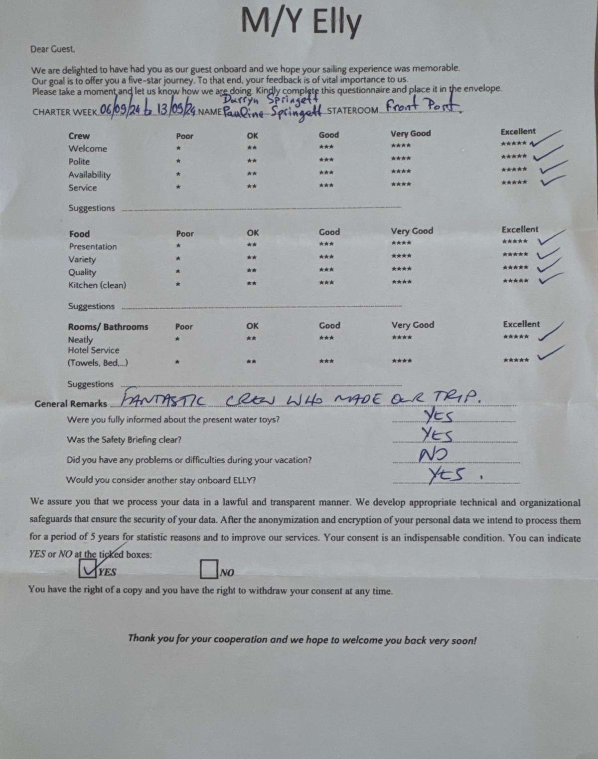 Review