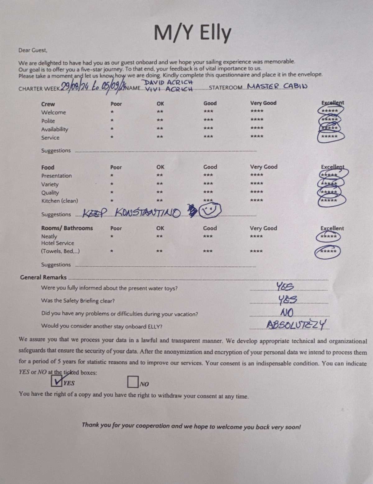 Review