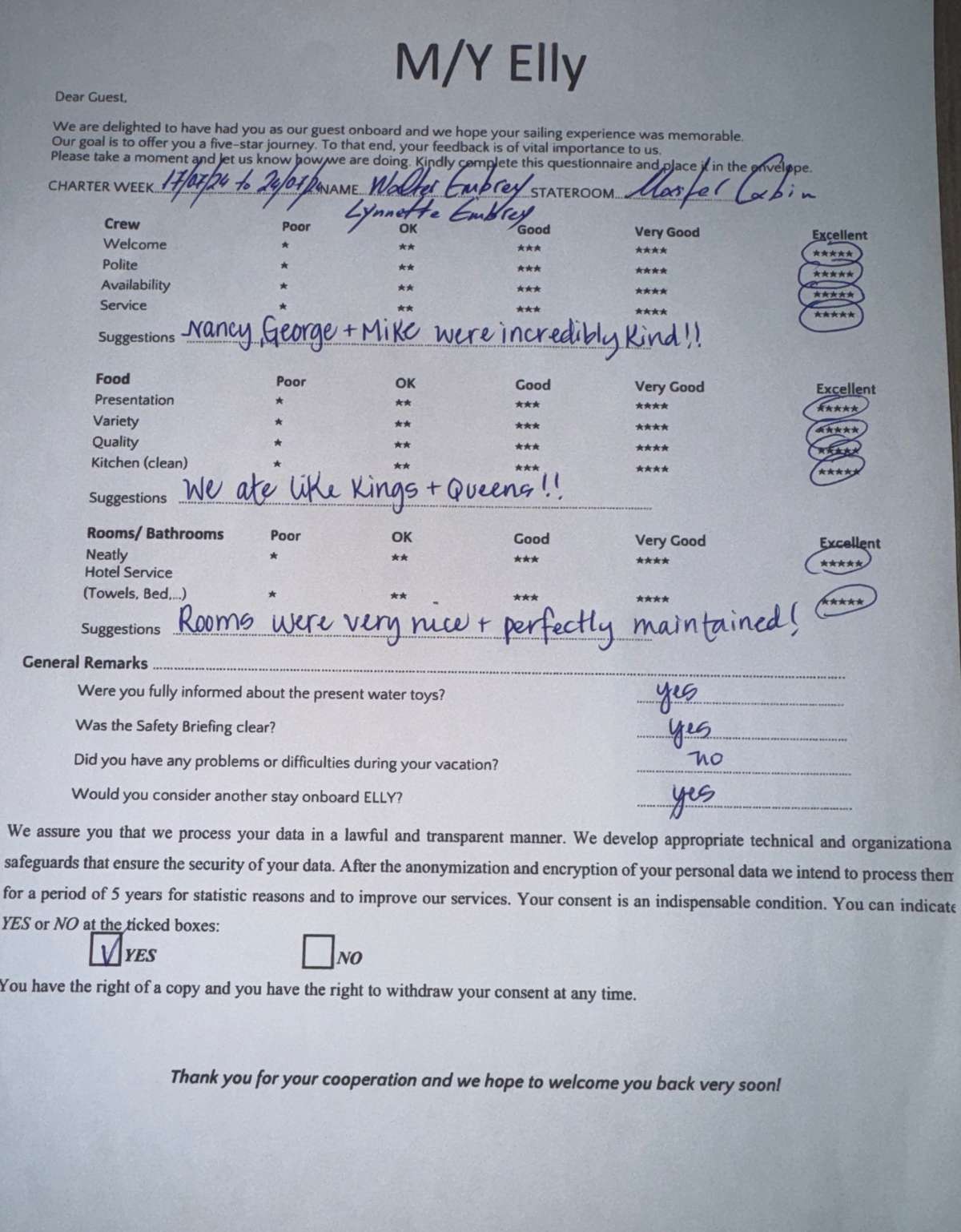 Review