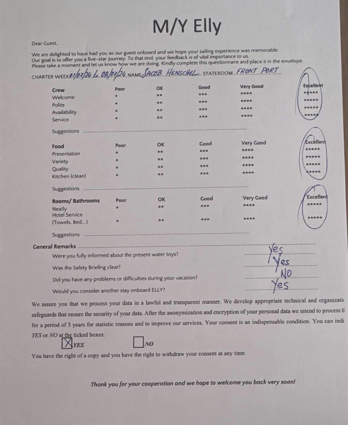 Review
