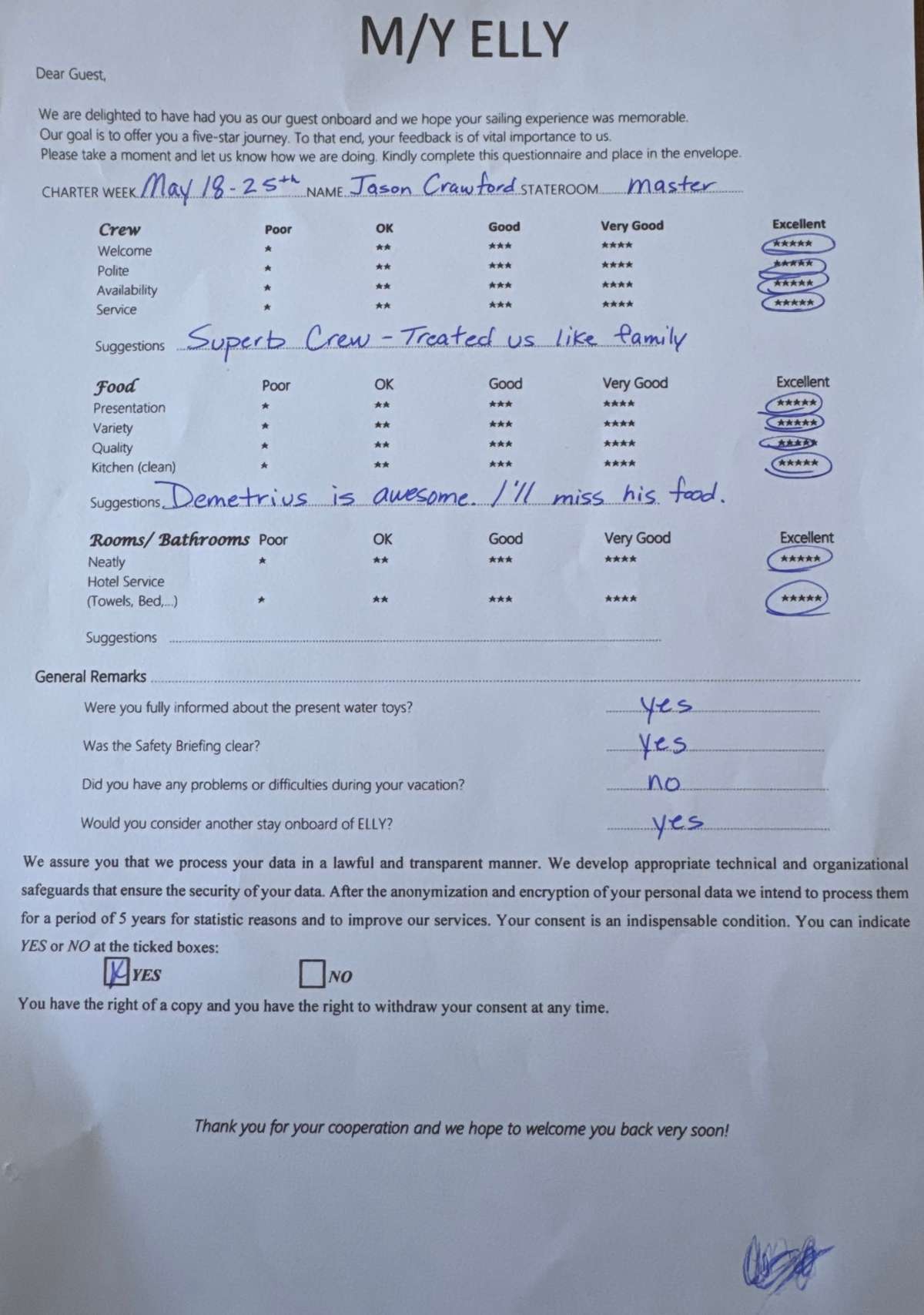 Review