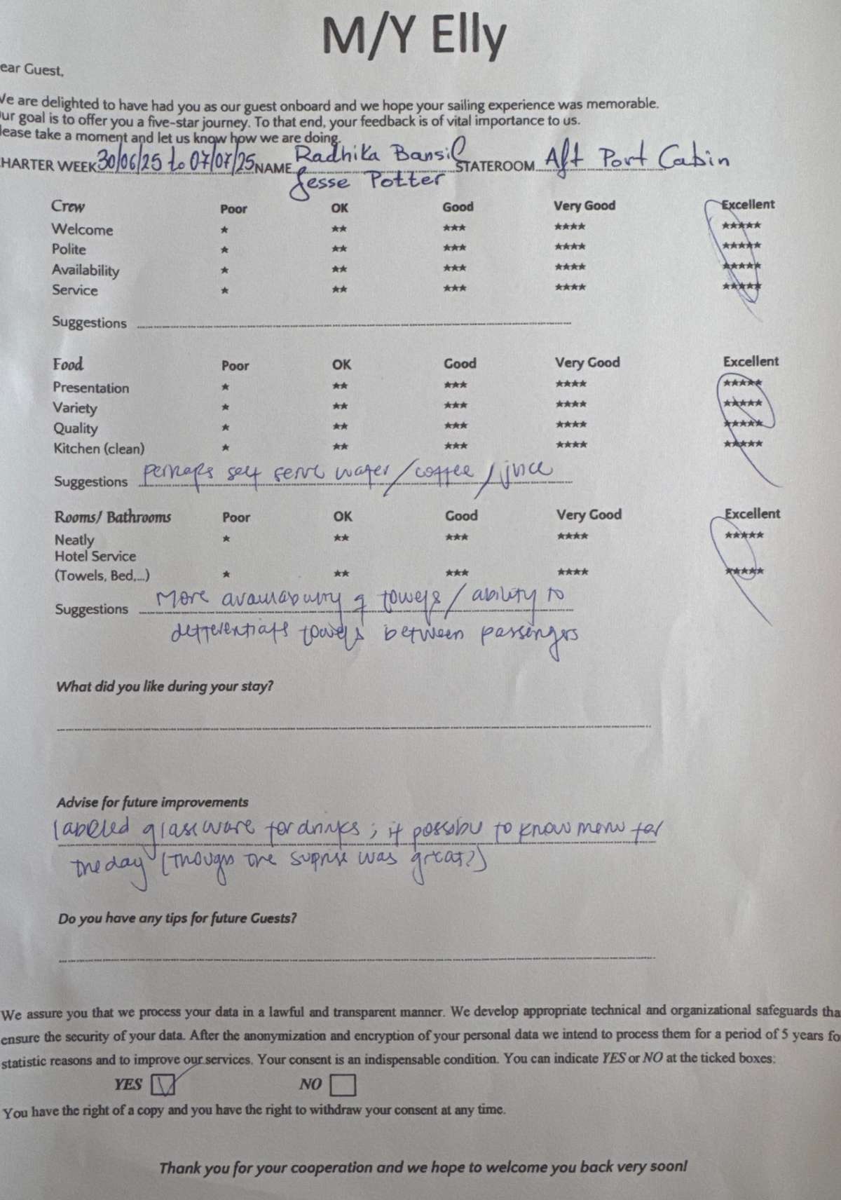 Review