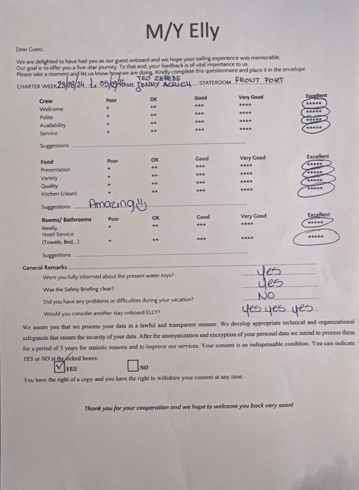 Review