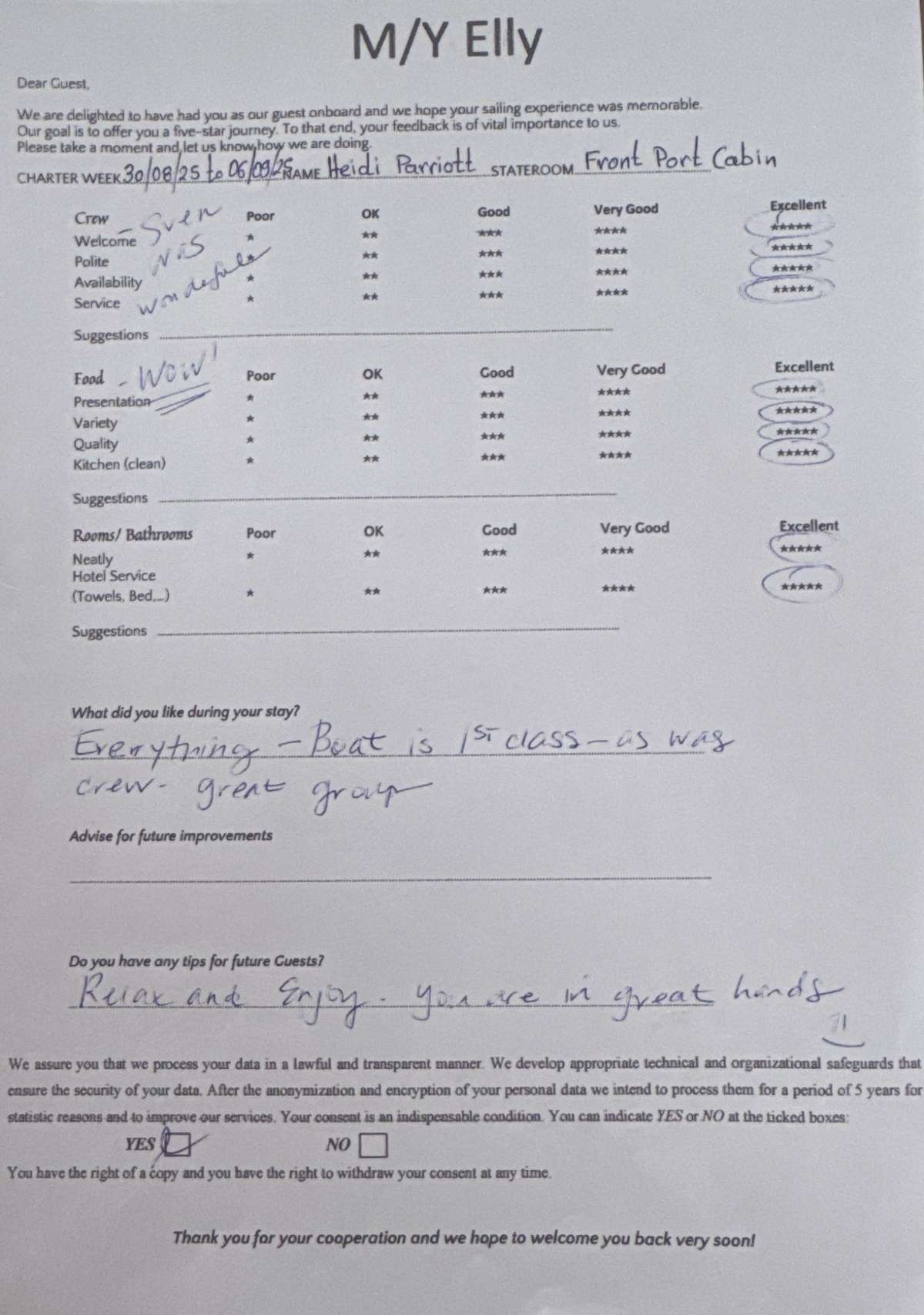 Review