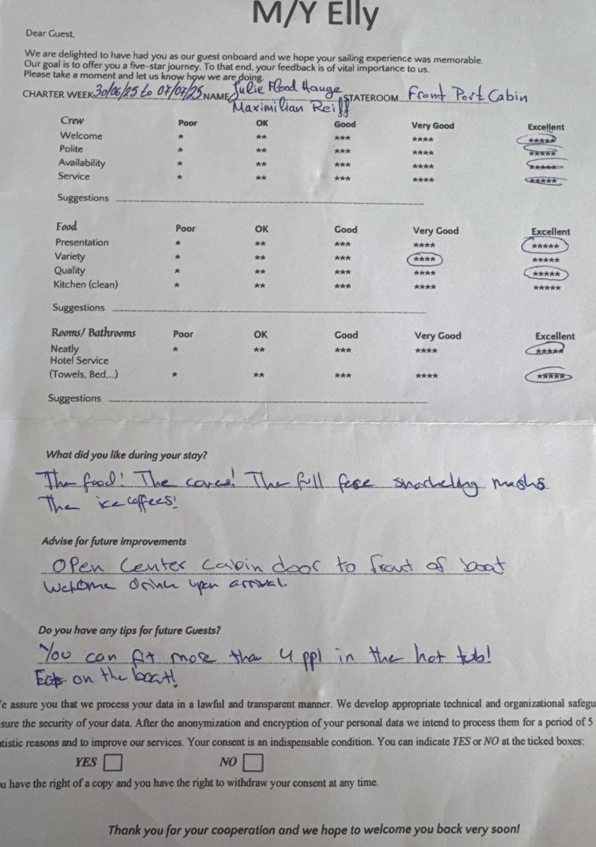 Review