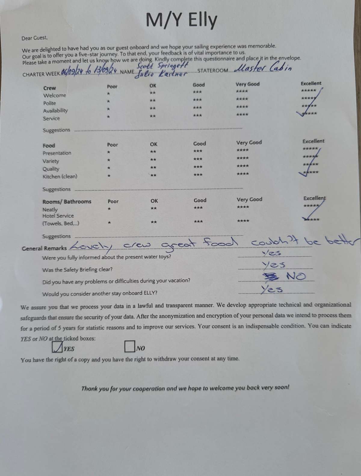 Review