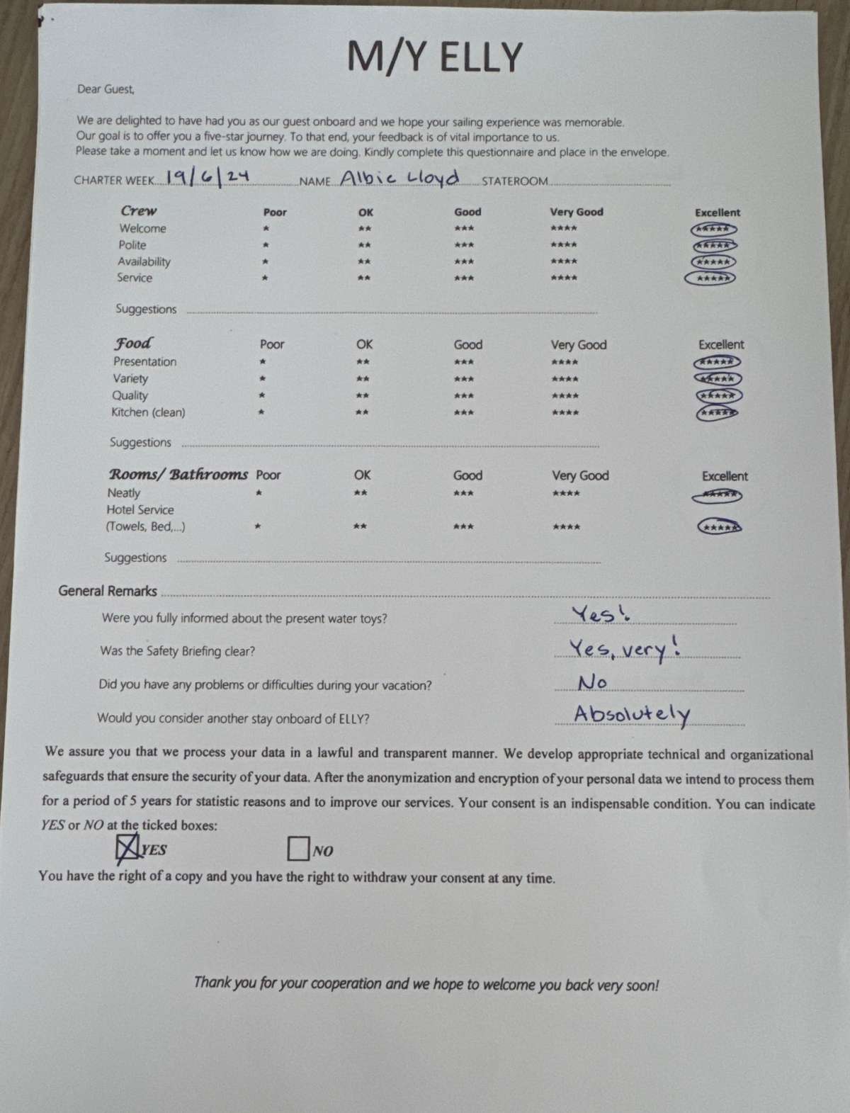 Review