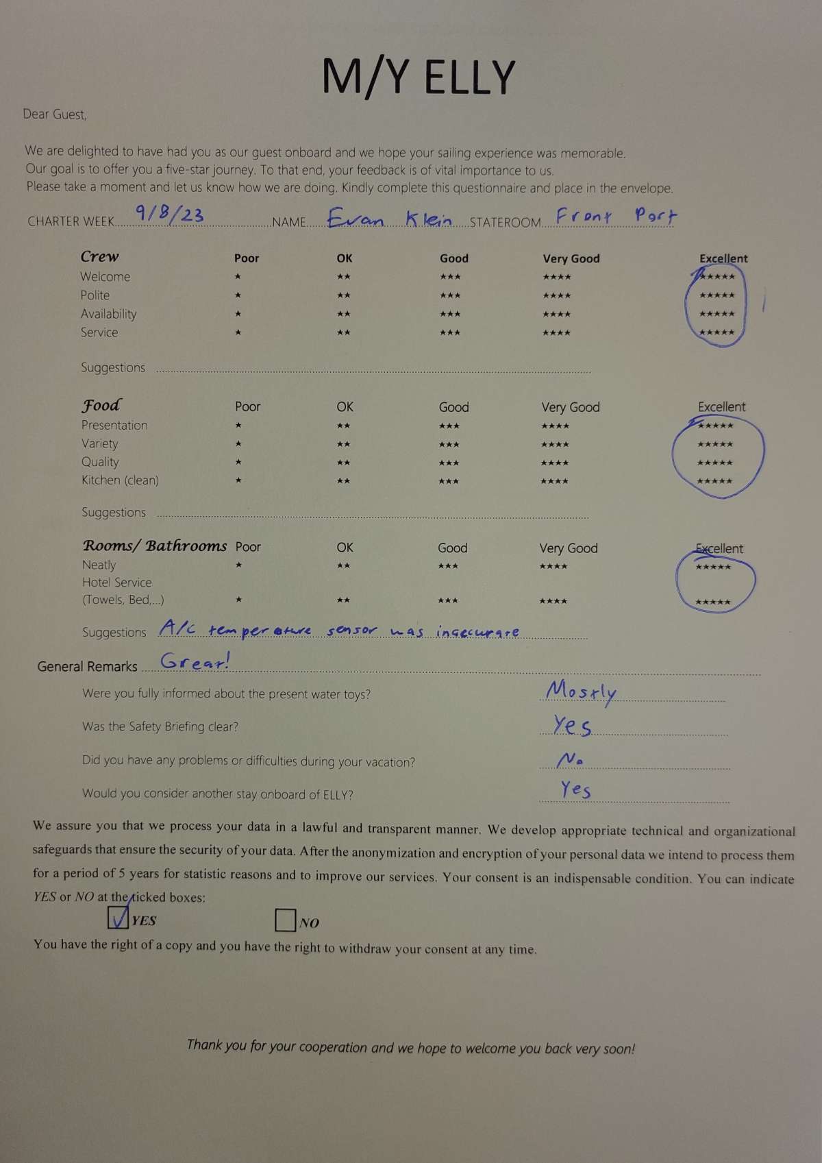 Review