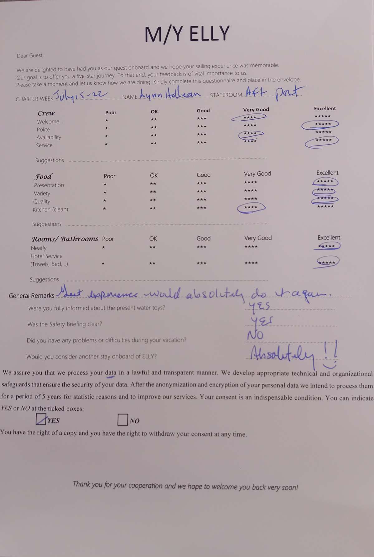 Review