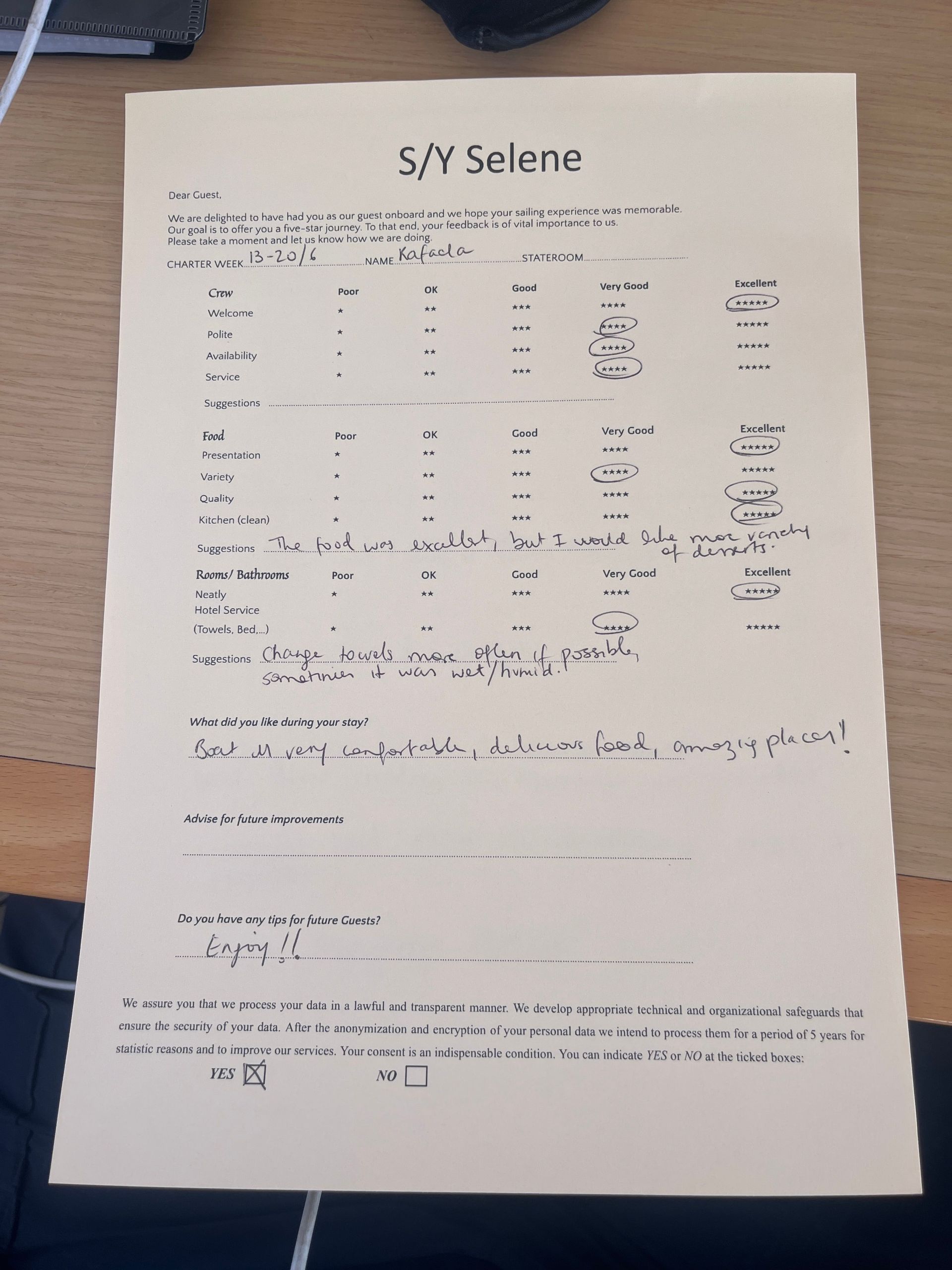Review