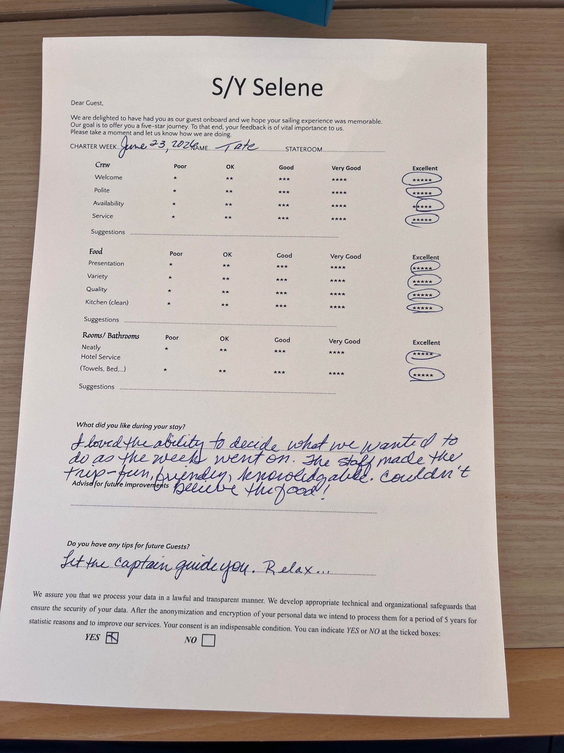 Review