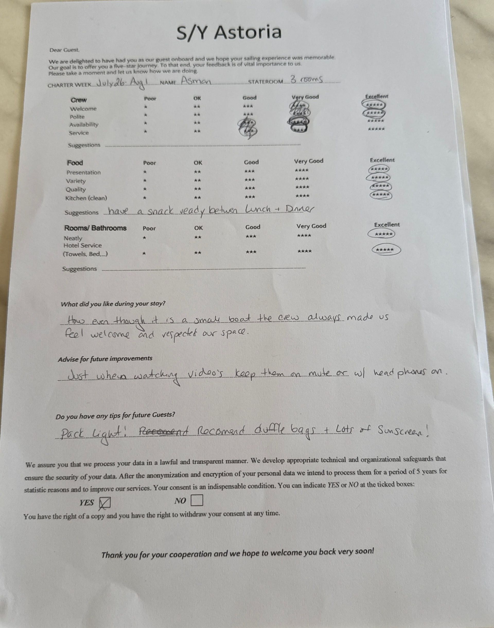 Review