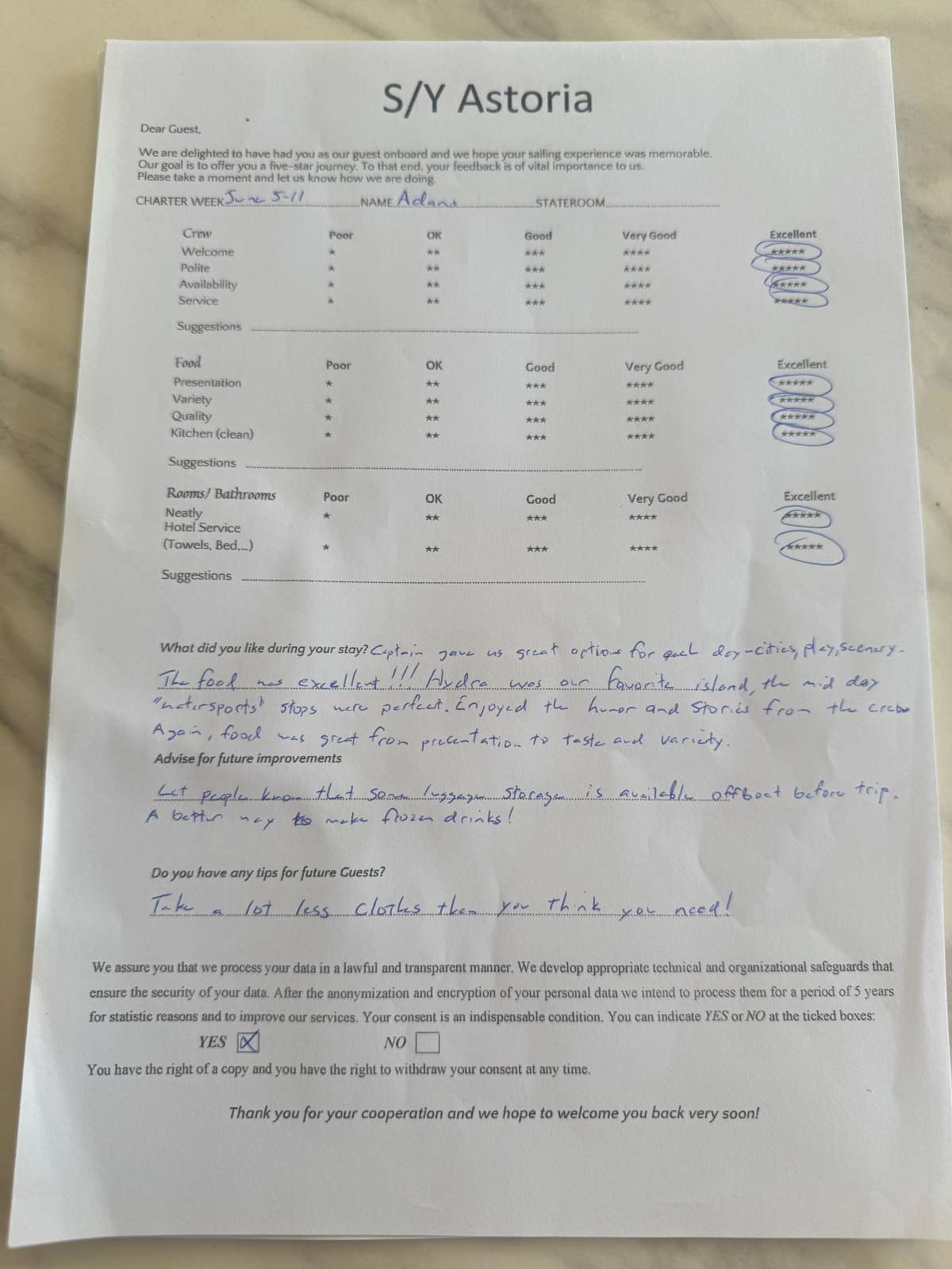 Review