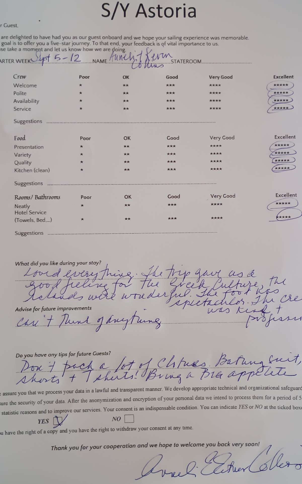 Review