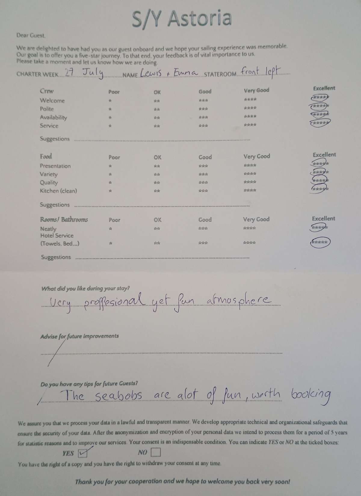 Review