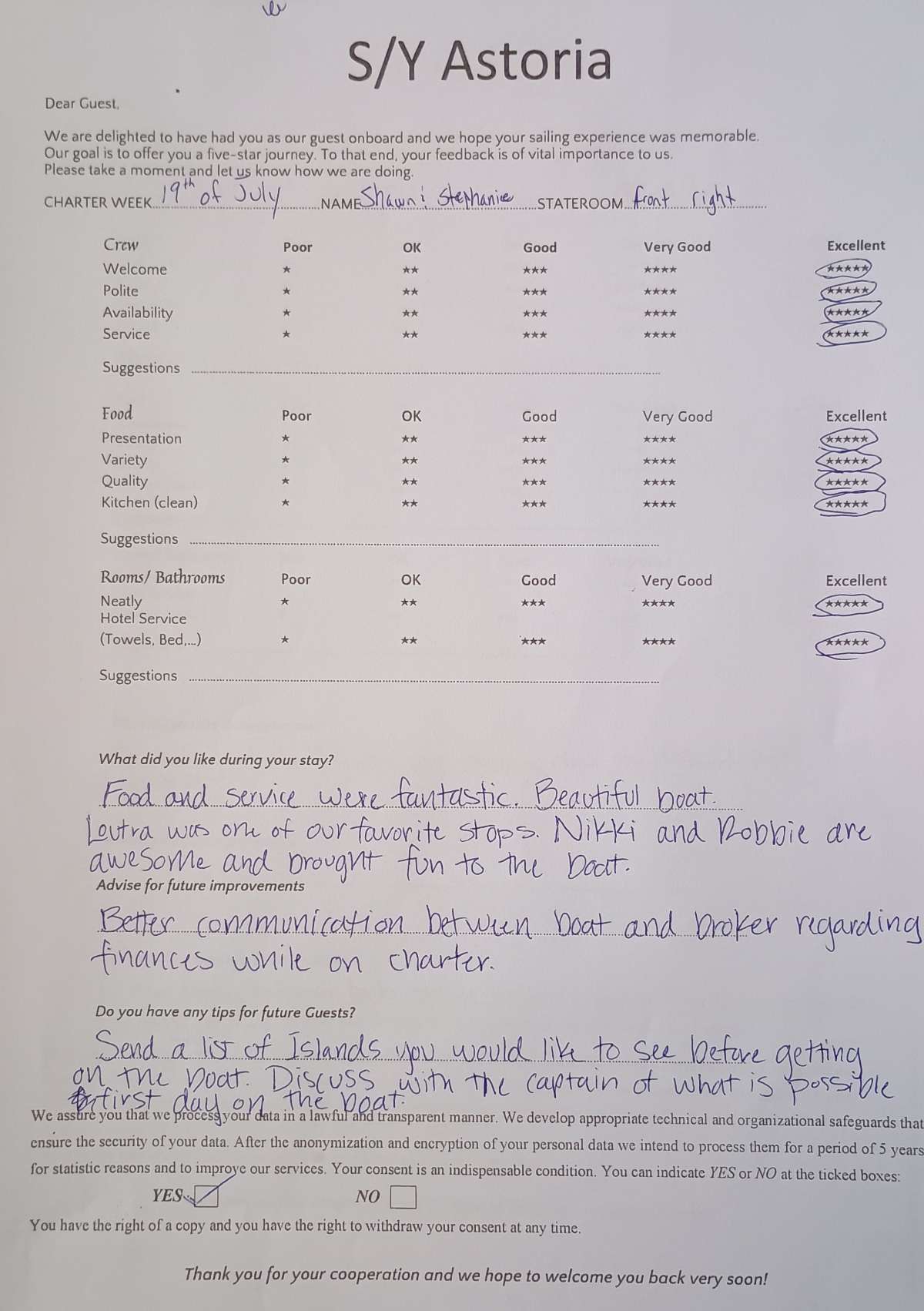 Review