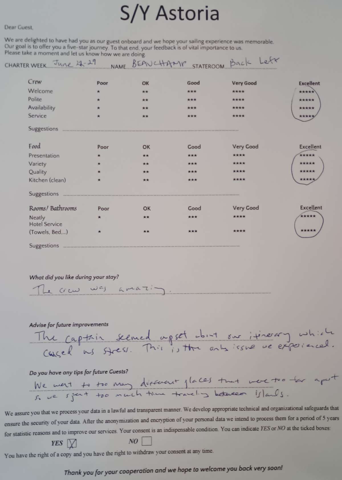Review