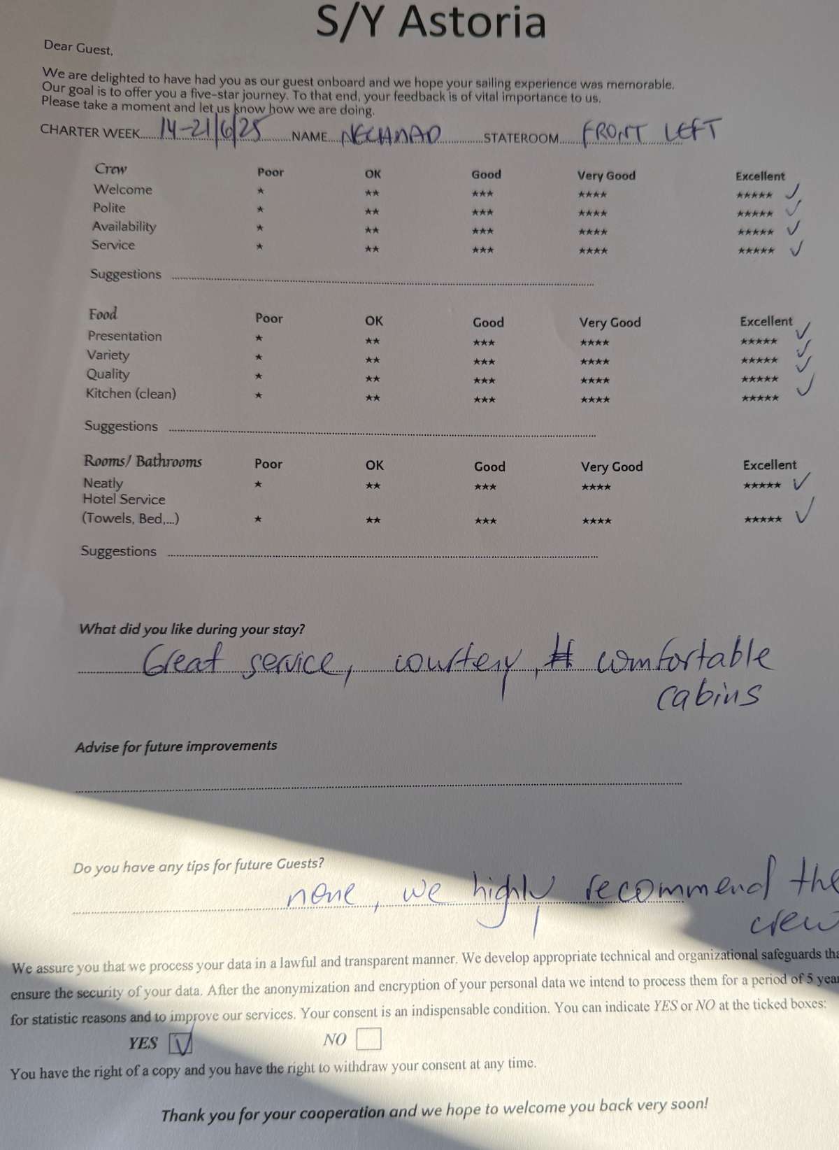 Review