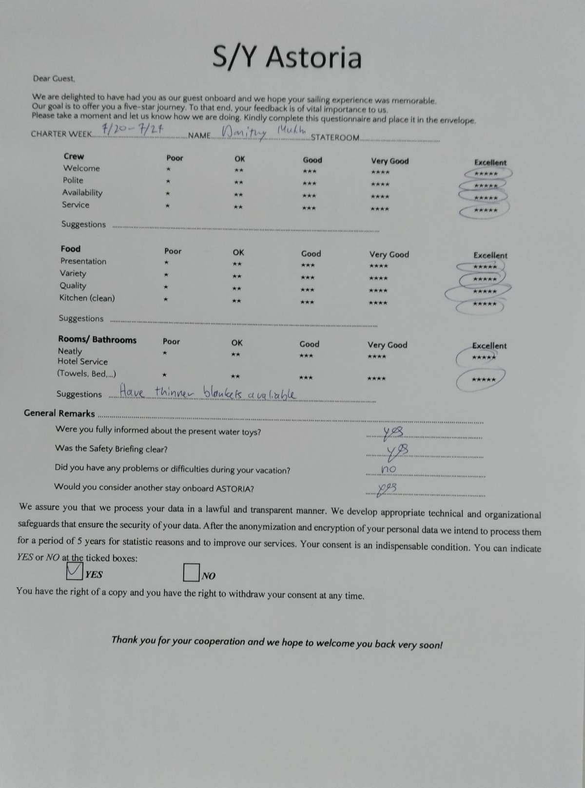 Review