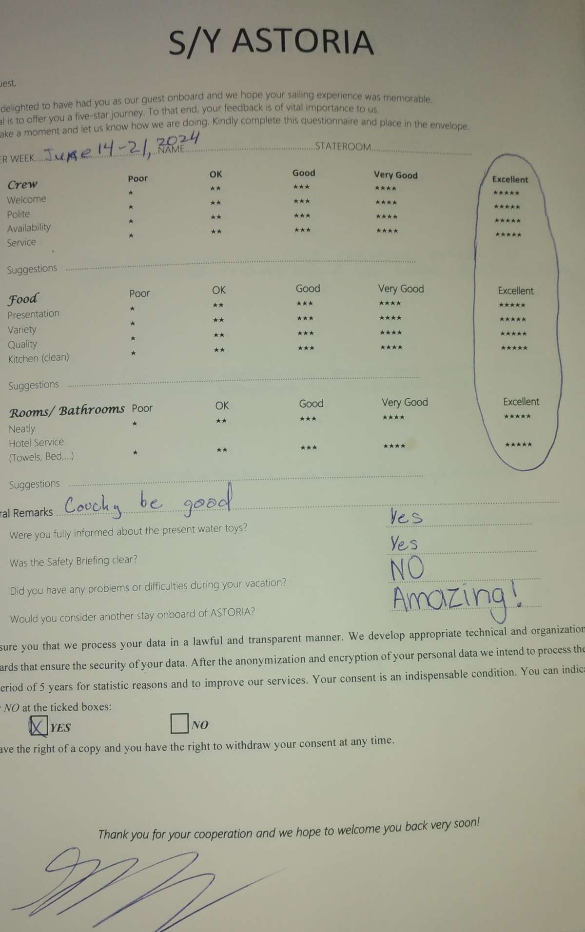 Review