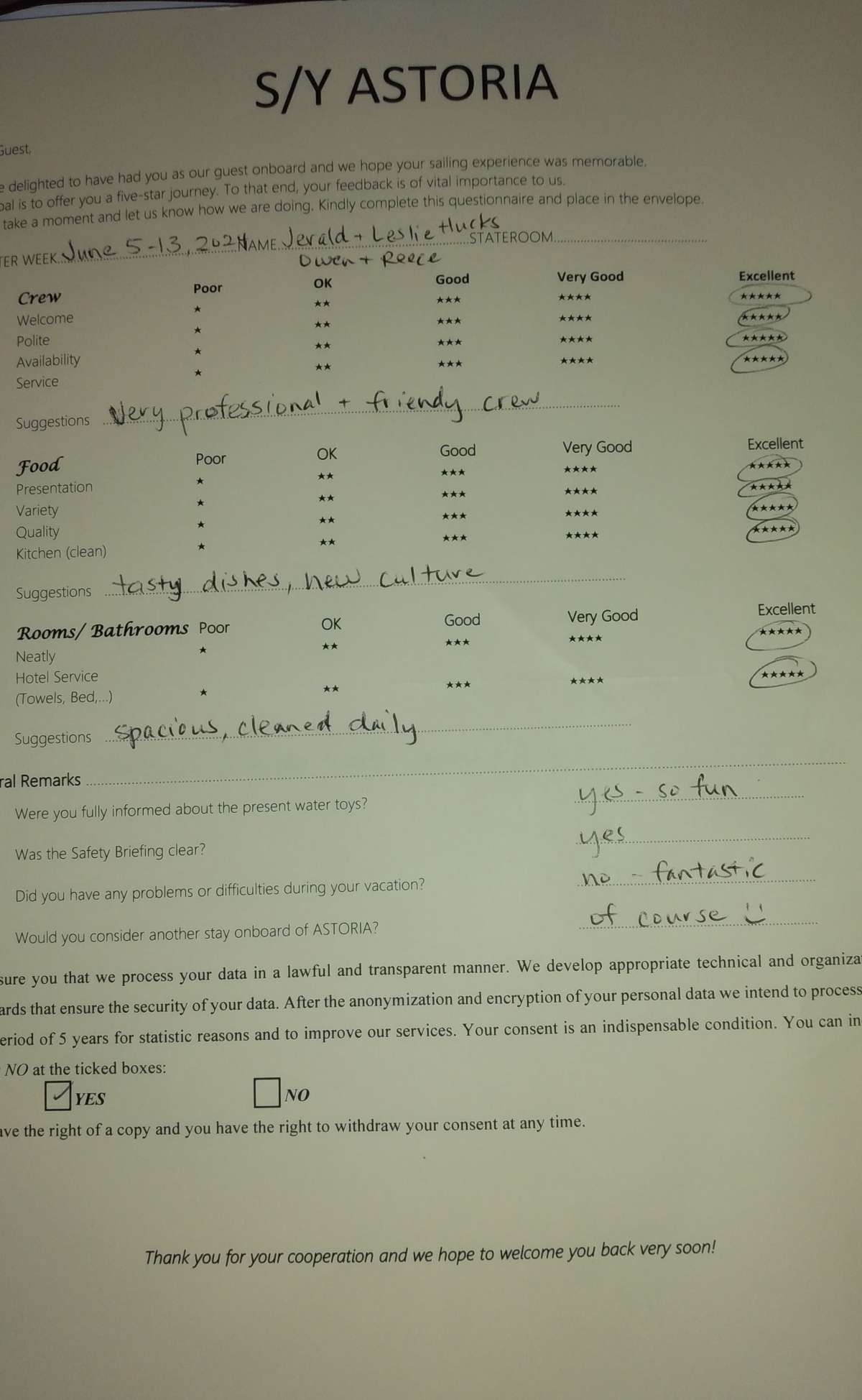Review