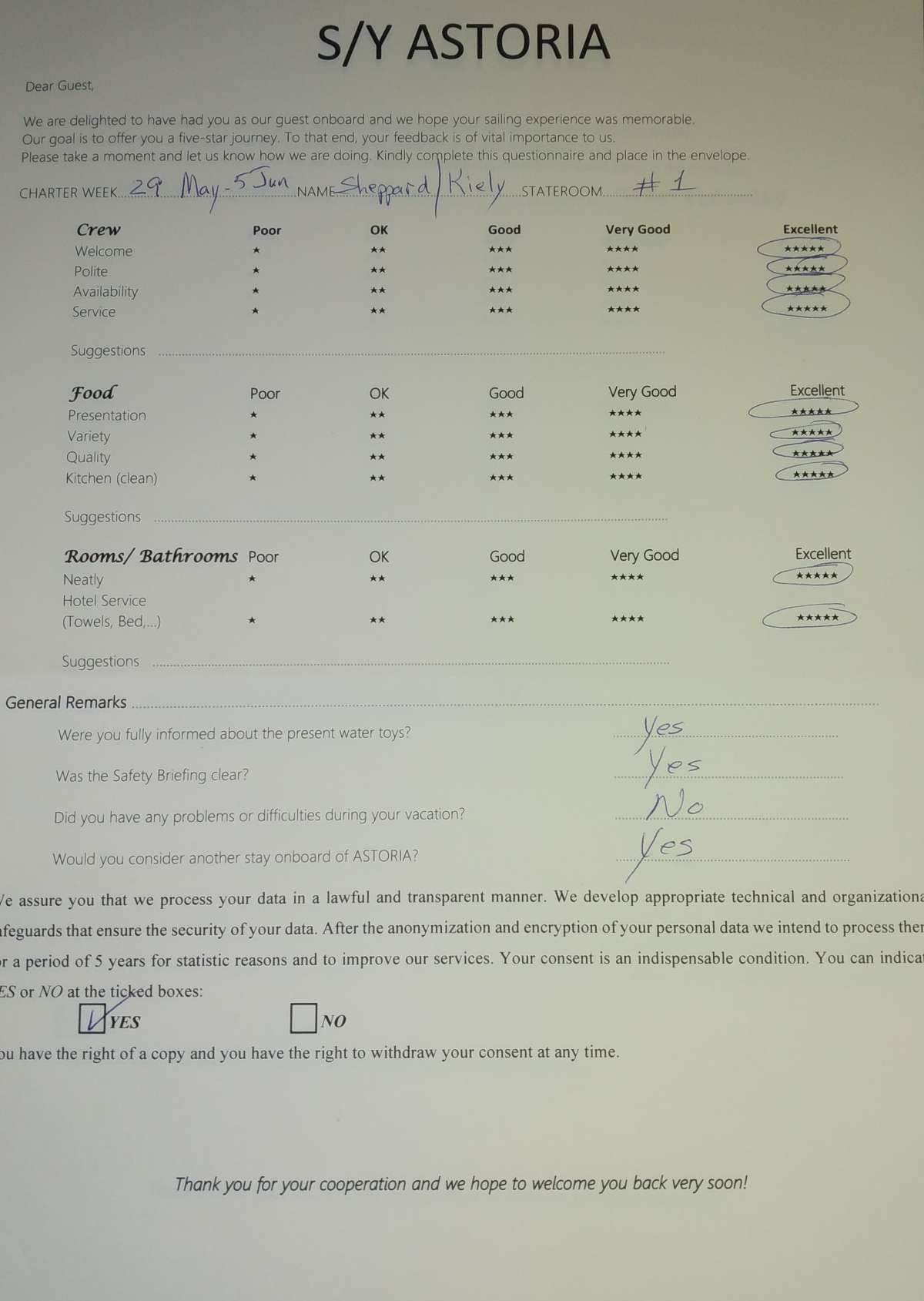 Review