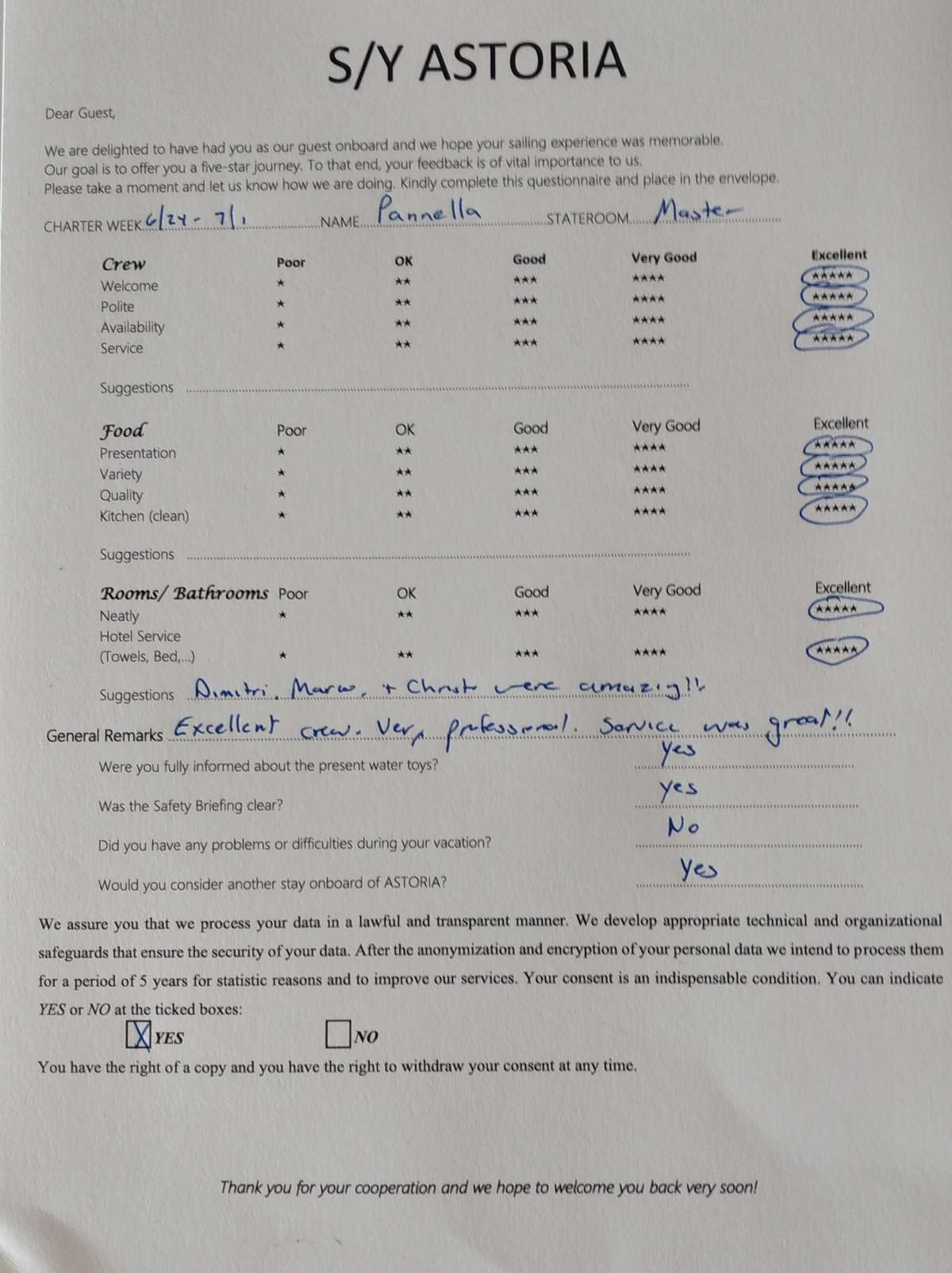 Review