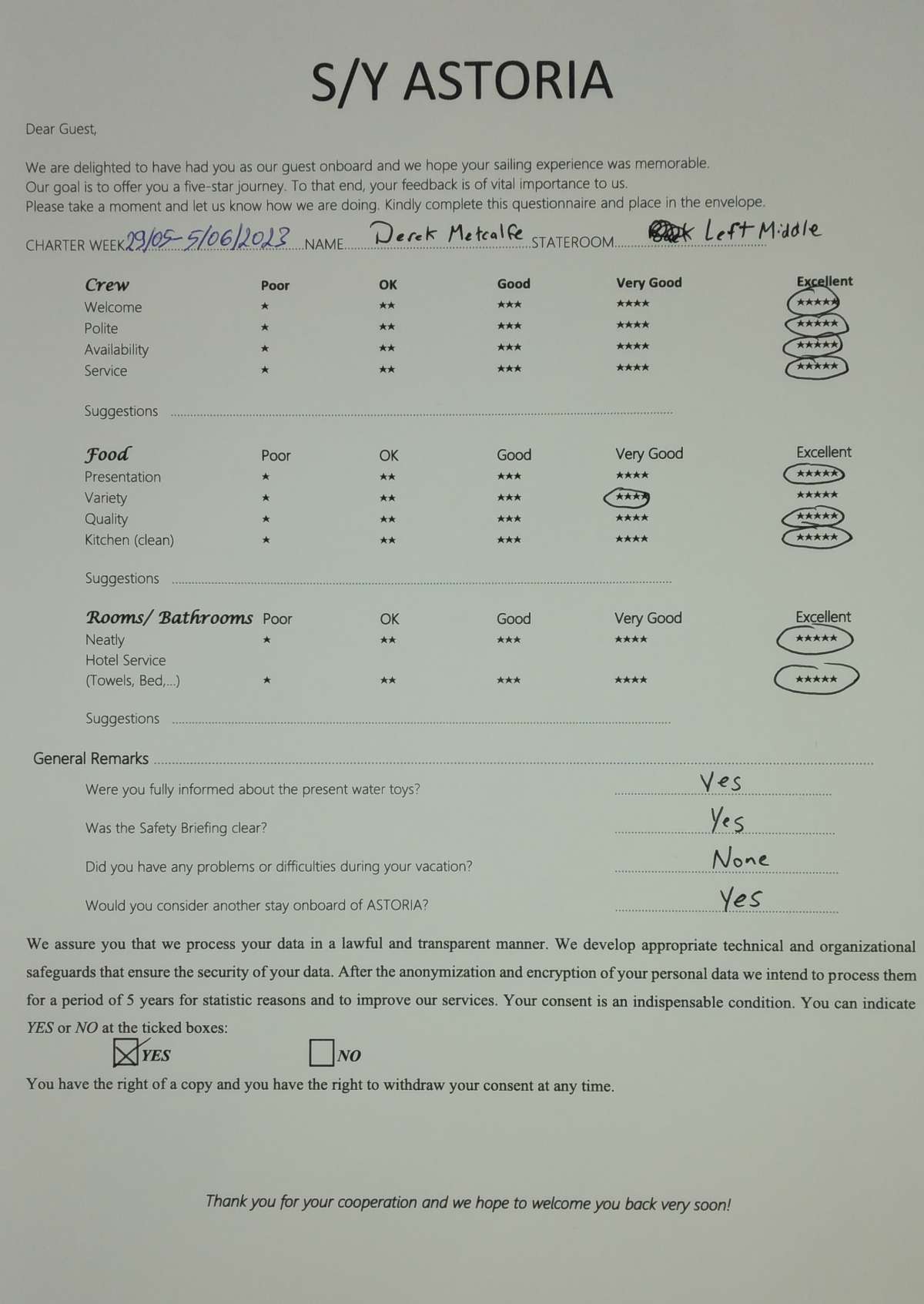 Review
