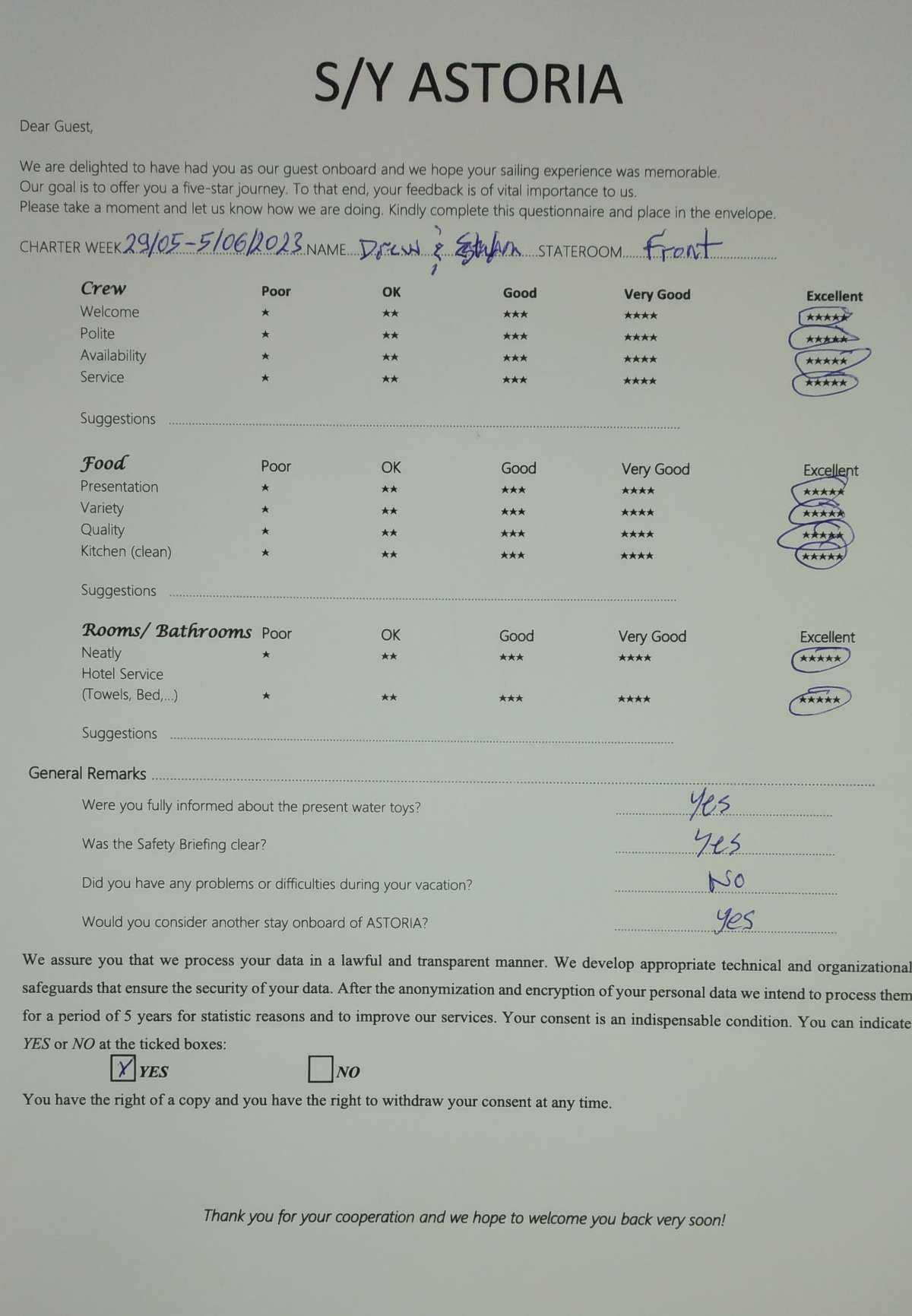 Review