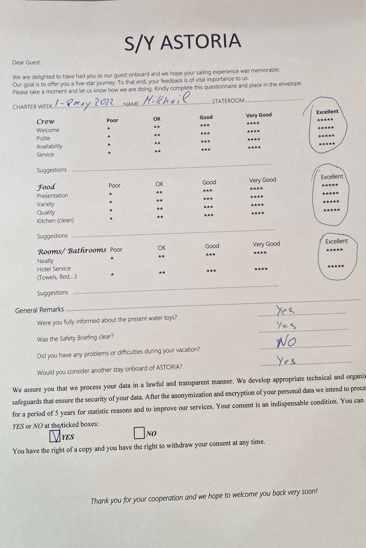 Review