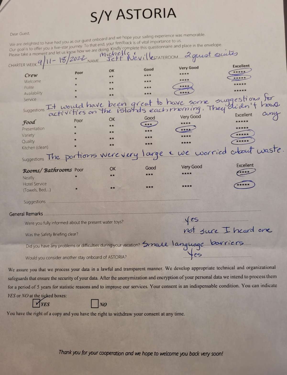 Review