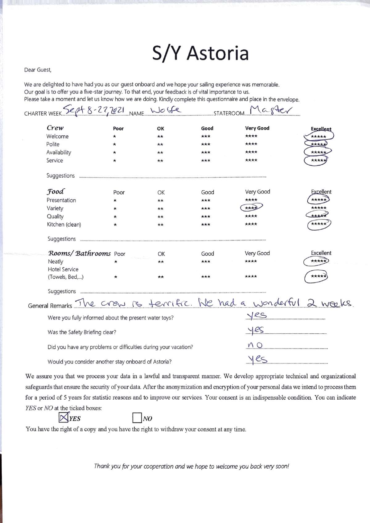Review