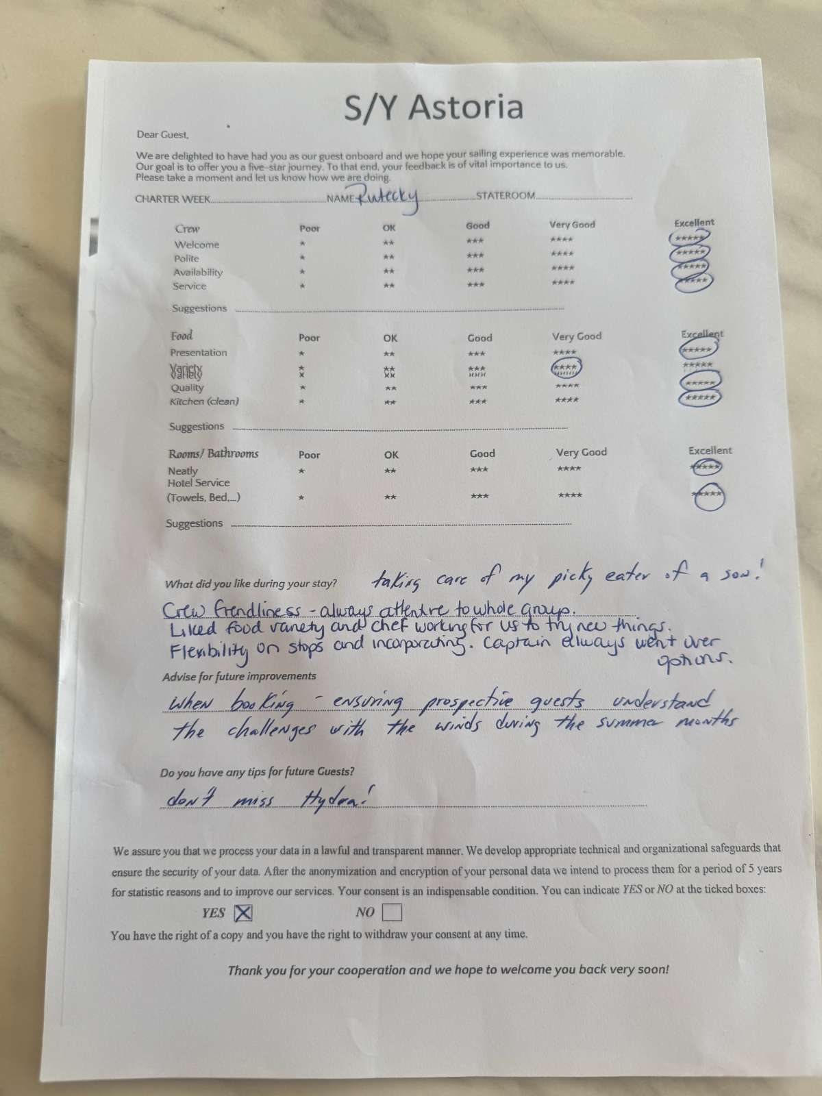 Review