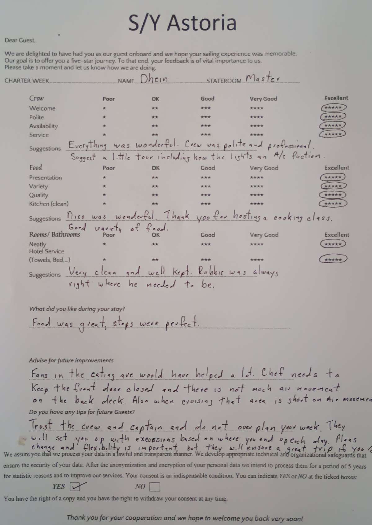 Review