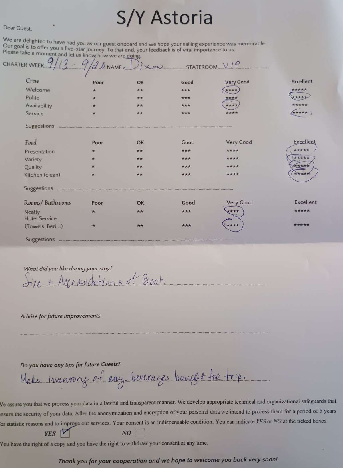 Review