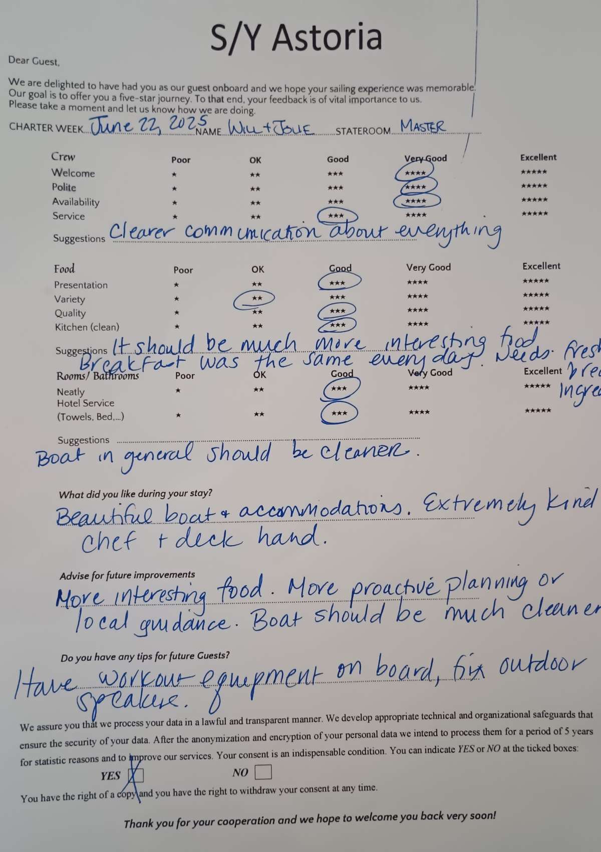 Review