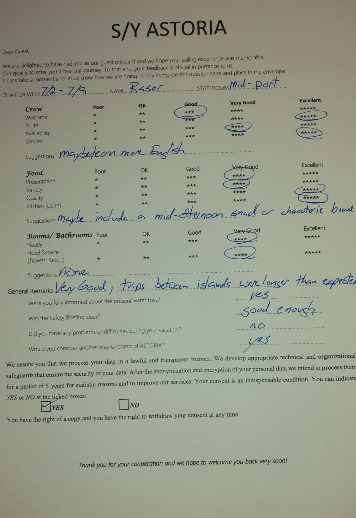 Review