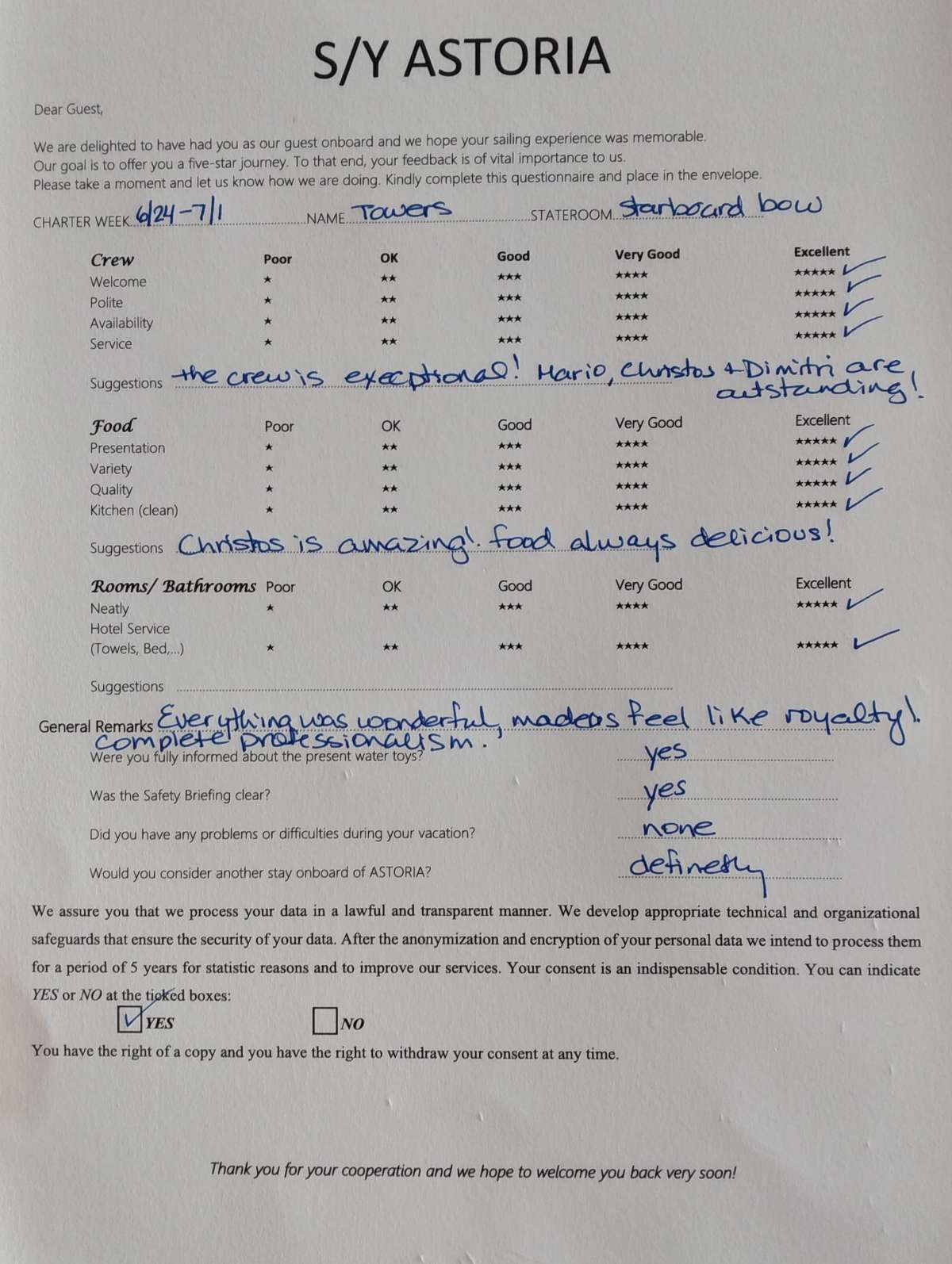 Review