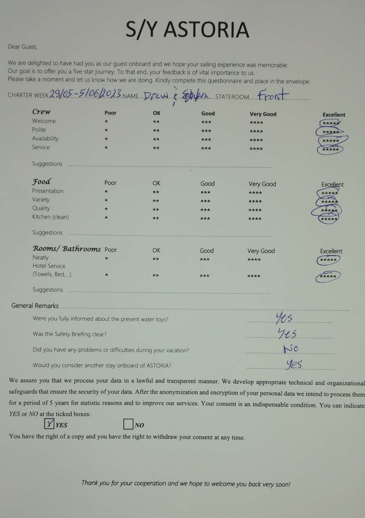 Review